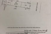 Cần Tiền bán gấp nhà phố Cát Linh Hà Nội kinh doanh đỉnh ô tô tránh vào phố trong tích tắc 45 M2 5tầng