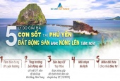 Von nho – Loi to – Khong rui ro. Dat nen bien Phu Yen – So huu vinh vien – Lien ke khu resort, khach san cao cap - Gia chi 9.9 trieu/m2. LH 0905.090.392