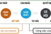 Quán Gánh, Xã Văn Bình, Thường Tín, Hà Nội