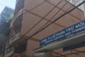  Nguyễn Văn Mai, Phường 8, Quận 3, TP.HCM
        
        