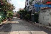  Đội Cung, Phường 8, Quận 11, TP.HCM
        
        