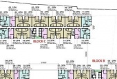 Cần bán căn hộ liền kề Phú Mỹ Hưng, giá 1.3 tỷ, chiết khấu 7%.