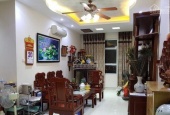 Cần bán căn hộ tầng dưới 15 chung cư CT12 kđt Văn Phú Hà Đông. 21tr/m2