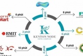  Nguyễn Hữu Thọ, Xã Phước Kiển, Huyện Nhà Bè, TP.HCM
        
        