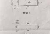  Ba Vân, Phường 14, Quận Tân Bình, TP.HCM
        
        