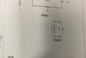  Lê Cao Lãng, Phường Phú Thạnh, Quận Tân Phú, TP.HCM
        
        