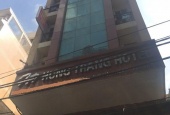  Hoàng Văn Thụ, Phường 4, Quận Tân Bình, TP.HCM
        
        