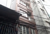 Nhà cho thuê NC Nguyễn Thanh Tuyền 4m x 18m giá chỉ 15tr/th