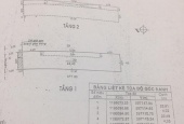 Nhà Nhất Chi Mai, 1 trệt 1 lầu, gần chợ, giá 7tỷ 8