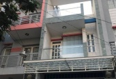 Thuê nhà quận Tân Bình, DT 80m2 mặt tiền đường Phú Hòa.